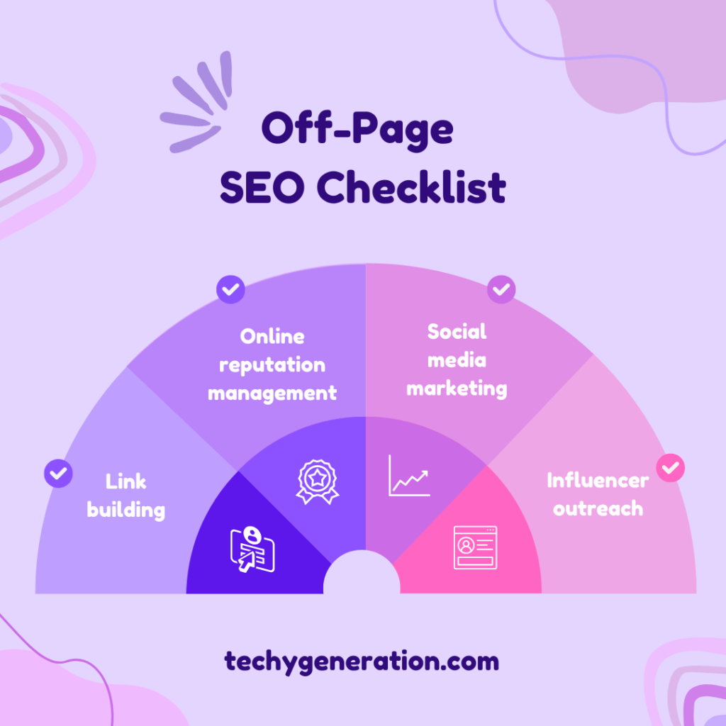 What is Off-Page SEO? By Techy Generation Blog