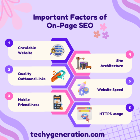 What is On-Page SEO? By Techy Generation Blog