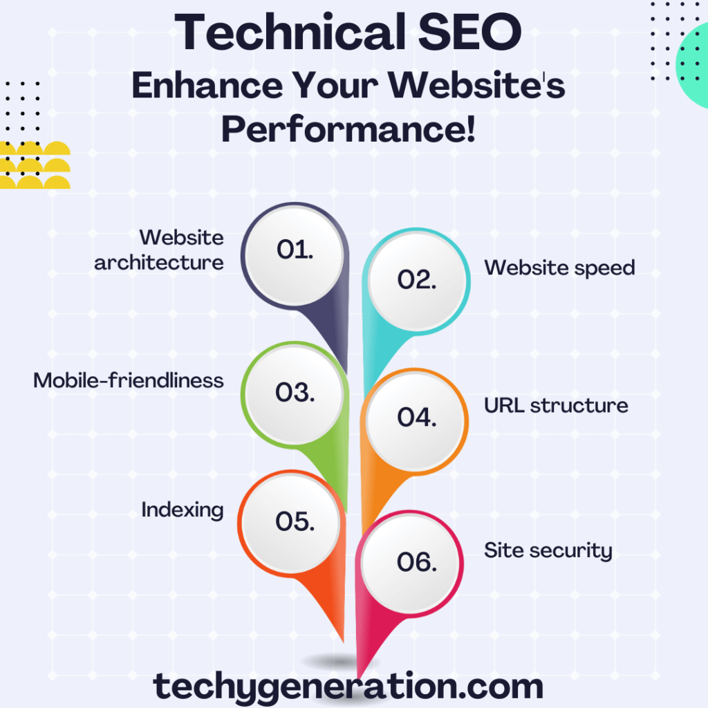 What is Technical SEO? By Techy Generation Blog
