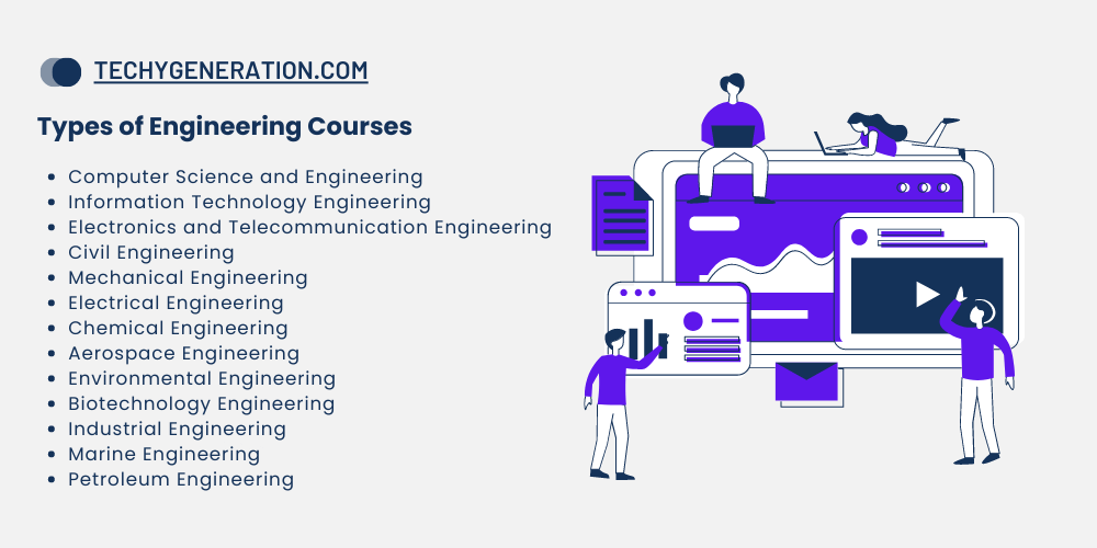 Types of Engineering Courses - Techy Generation Blog